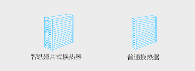 空气能冷气热水器原理