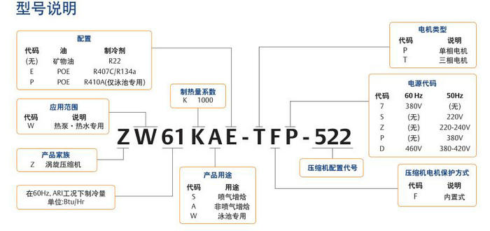 zw谷轮补气增焓压缩机