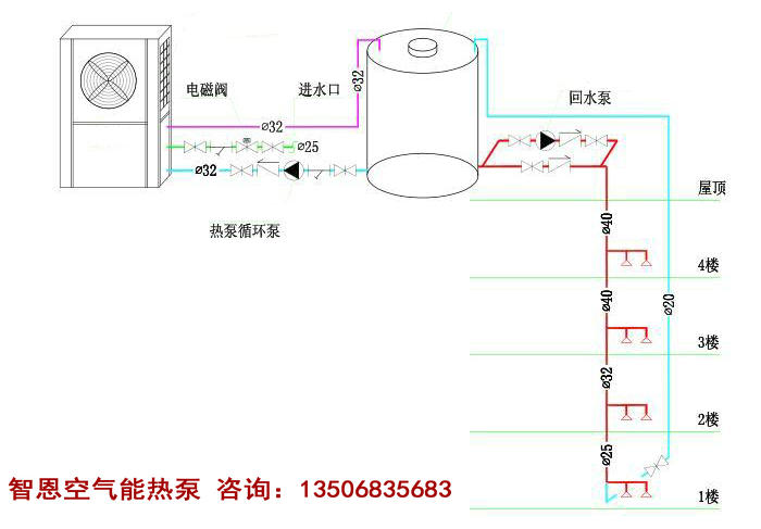 工厂热水工程安装图
